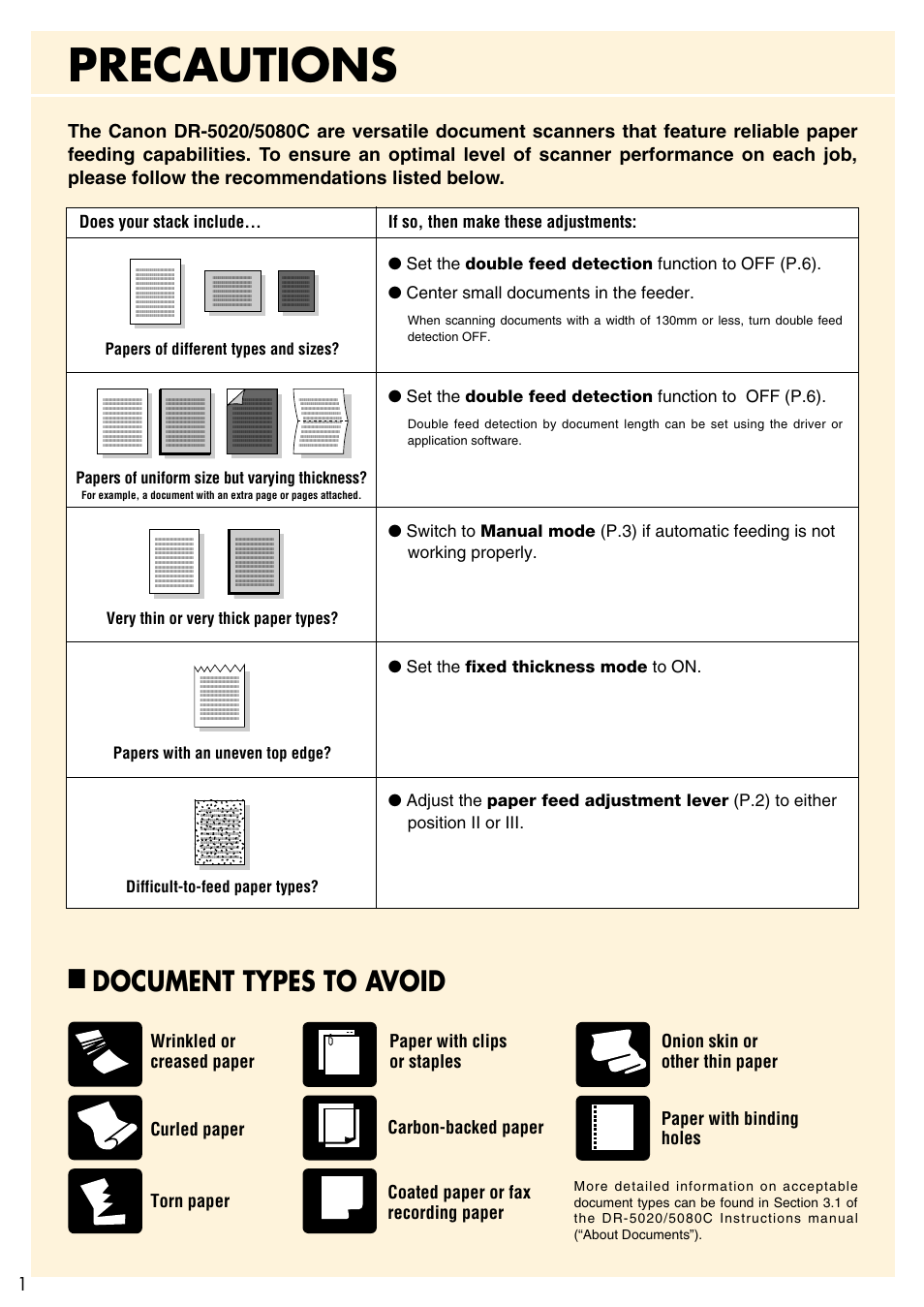 Precautions, Document types to avoid, Wrinkled or creased paper | Papers of different types and sizes, Papers of uniform size but varying thickness, Very thin or very thick paper types, Papers with an uneven top edge, Difficult-to-feed paper types | Canon DR-5080C  EN User Manual | Page 2 / 12