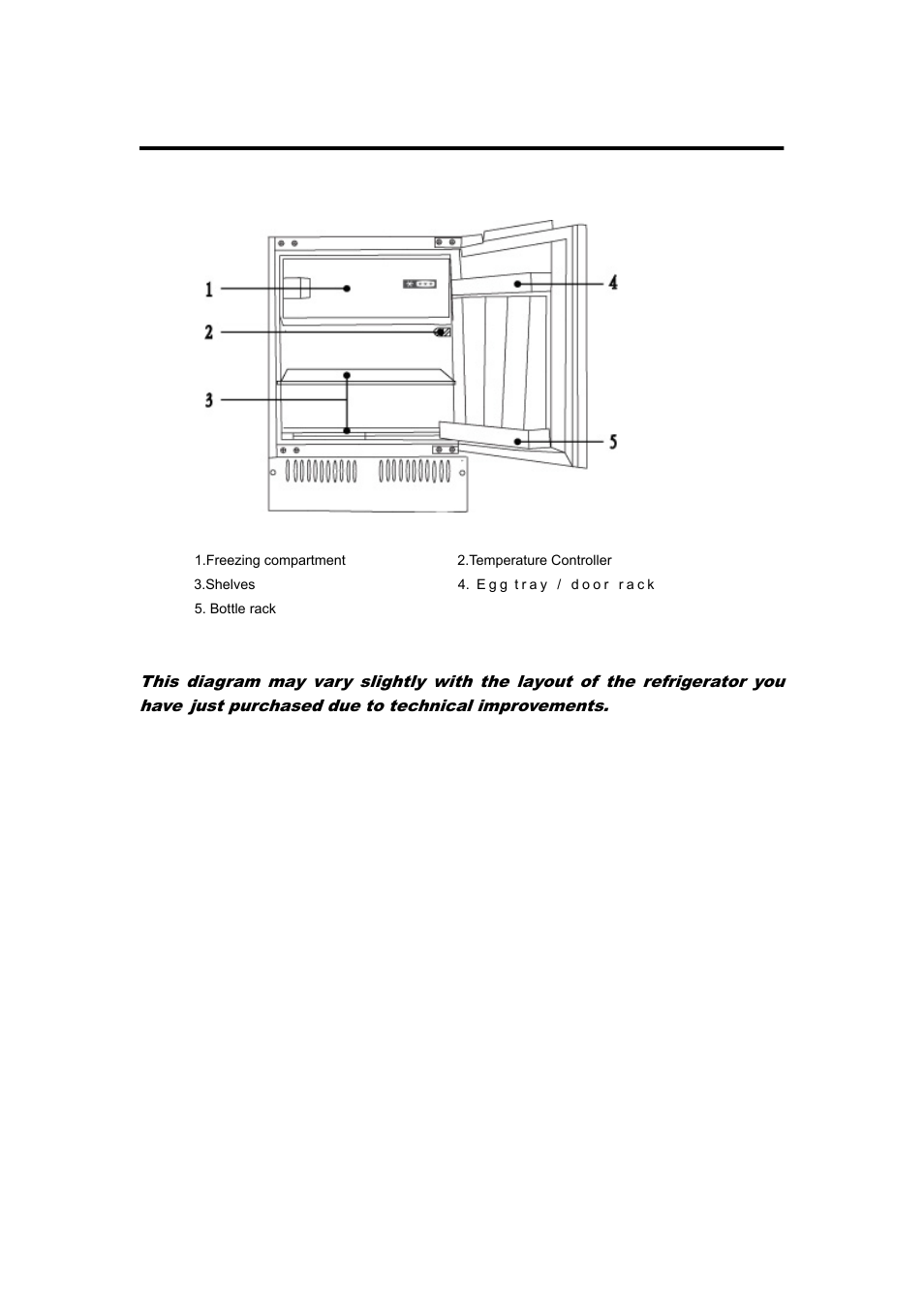 Baumatic BR100 User Manual | Page 6 / 28