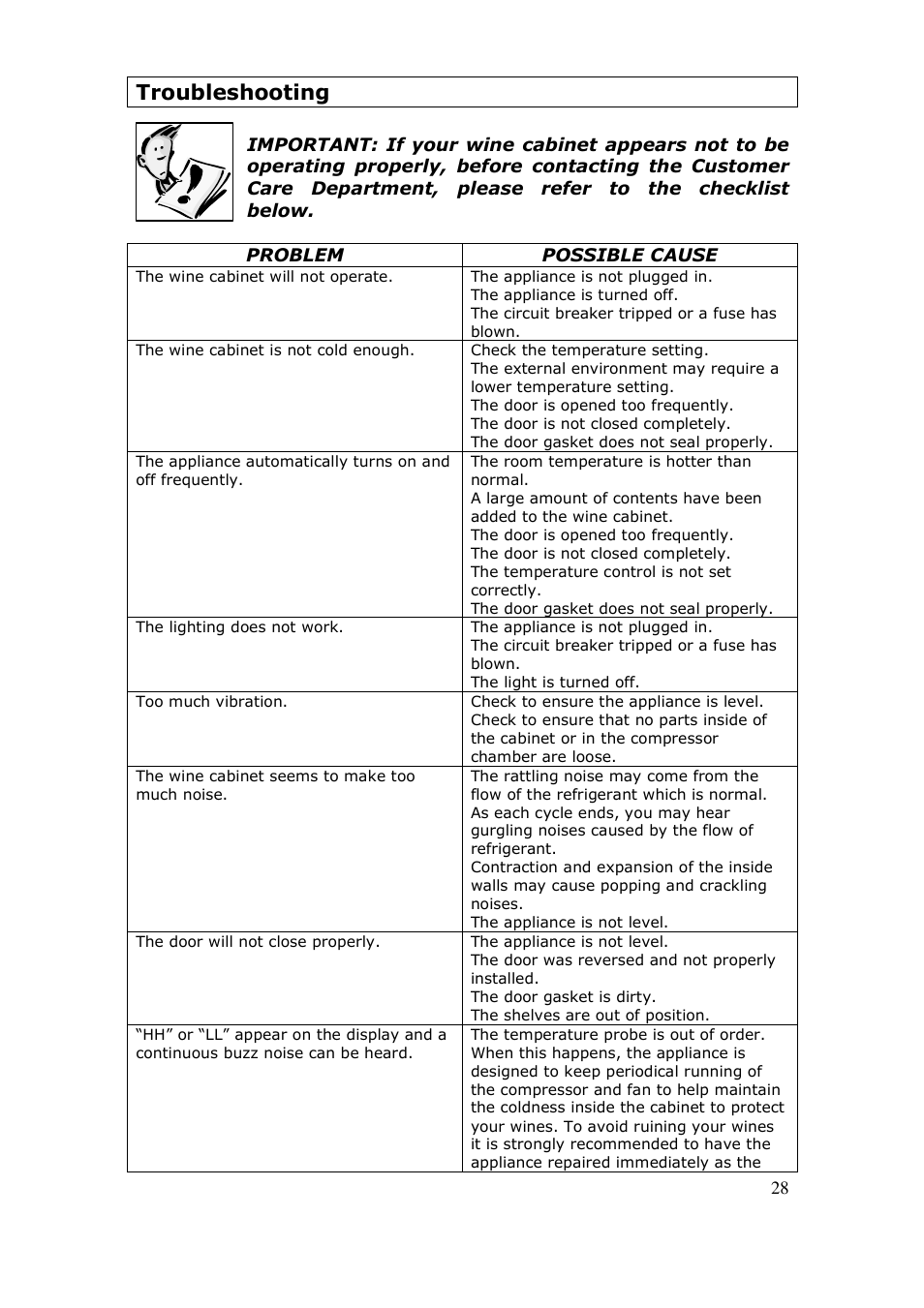 Troubleshooting | Baumatic BWC455BGL User Manual | Page 28 / 36