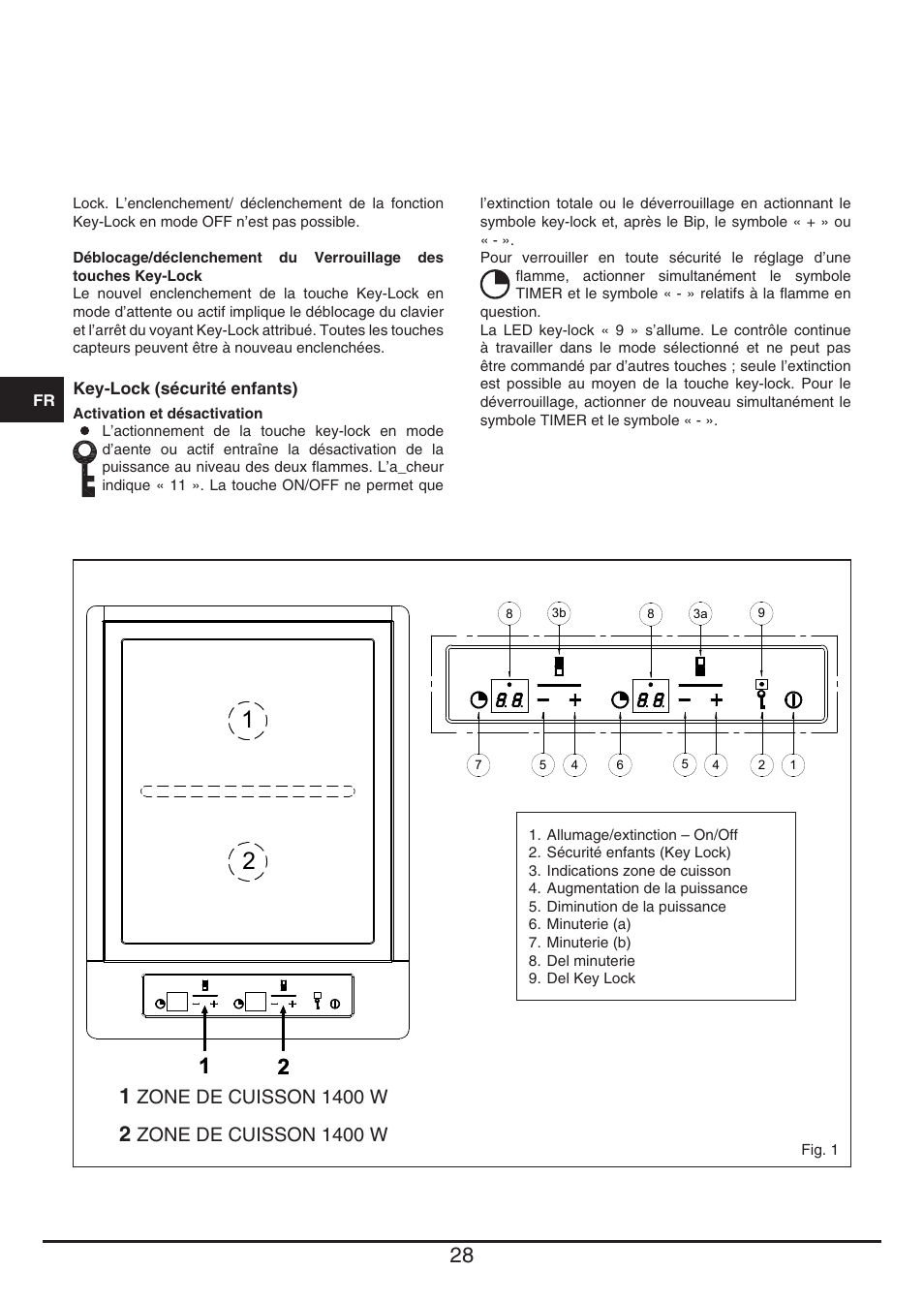 Baumatic BHTP400SS User Manual | Page 28 / 68