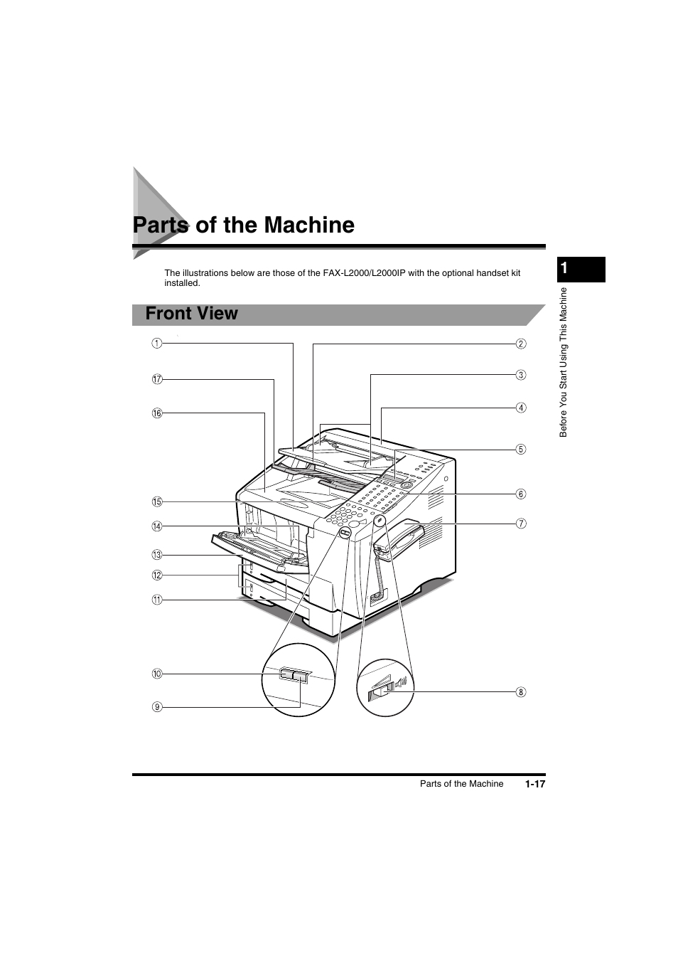 Parts of the machine, Parts of the machine -17, Front view -17 rear view -19 | Front view | Canon FAX-L2000IP  EN User Manual | Page 33 / 108