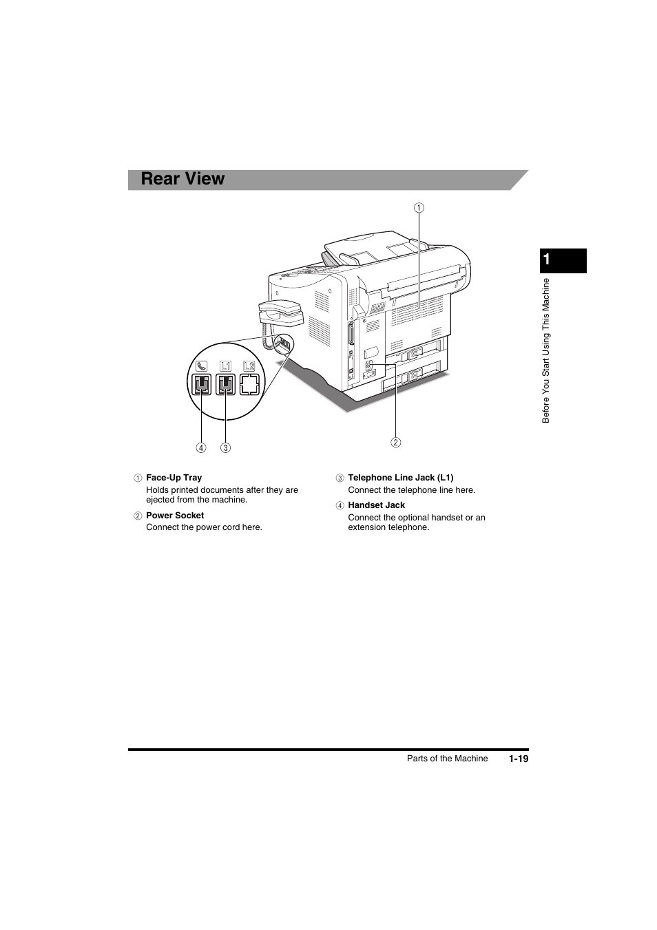 Rear view | Canon FAX-L2000IP  EN User Manual | Page 35 / 108