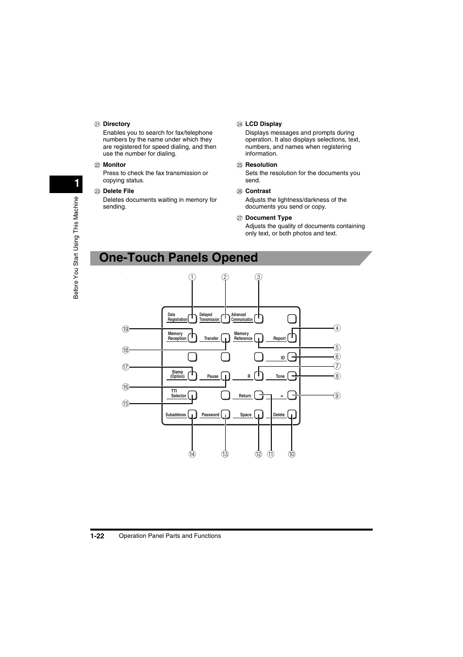One-touch panels opened | Canon FAX-L2000IP  EN User Manual | Page 38 / 108