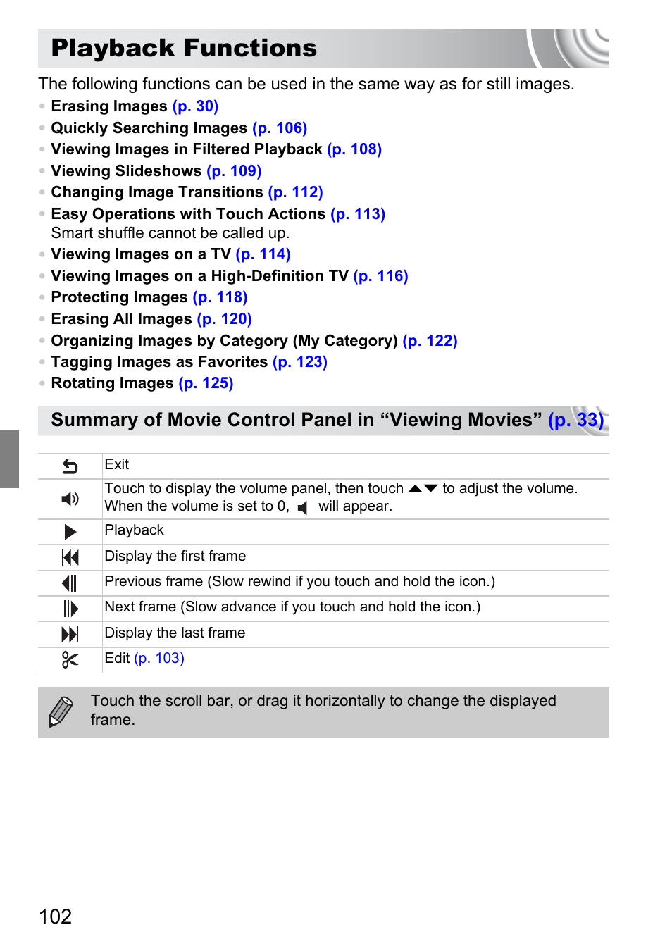 Playback functions | Canon 210 User Manual | Page 102 / 176