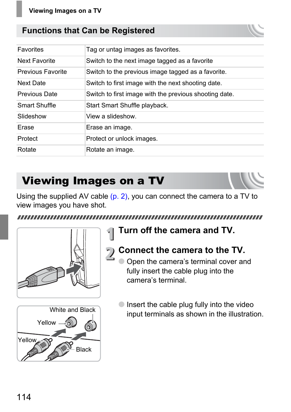 Viewing images on a tv, P. 114), A tv | Functions that can be registered | Canon 210 User Manual | Page 114 / 176