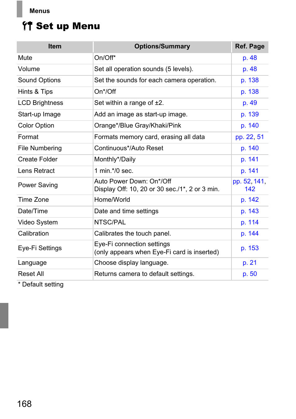 3 set up menu | Canon 210 User Manual | Page 168 / 176
