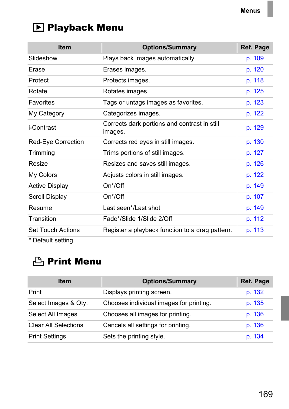 1 playback menu 2 print menu | Canon 210 User Manual | Page 169 / 176