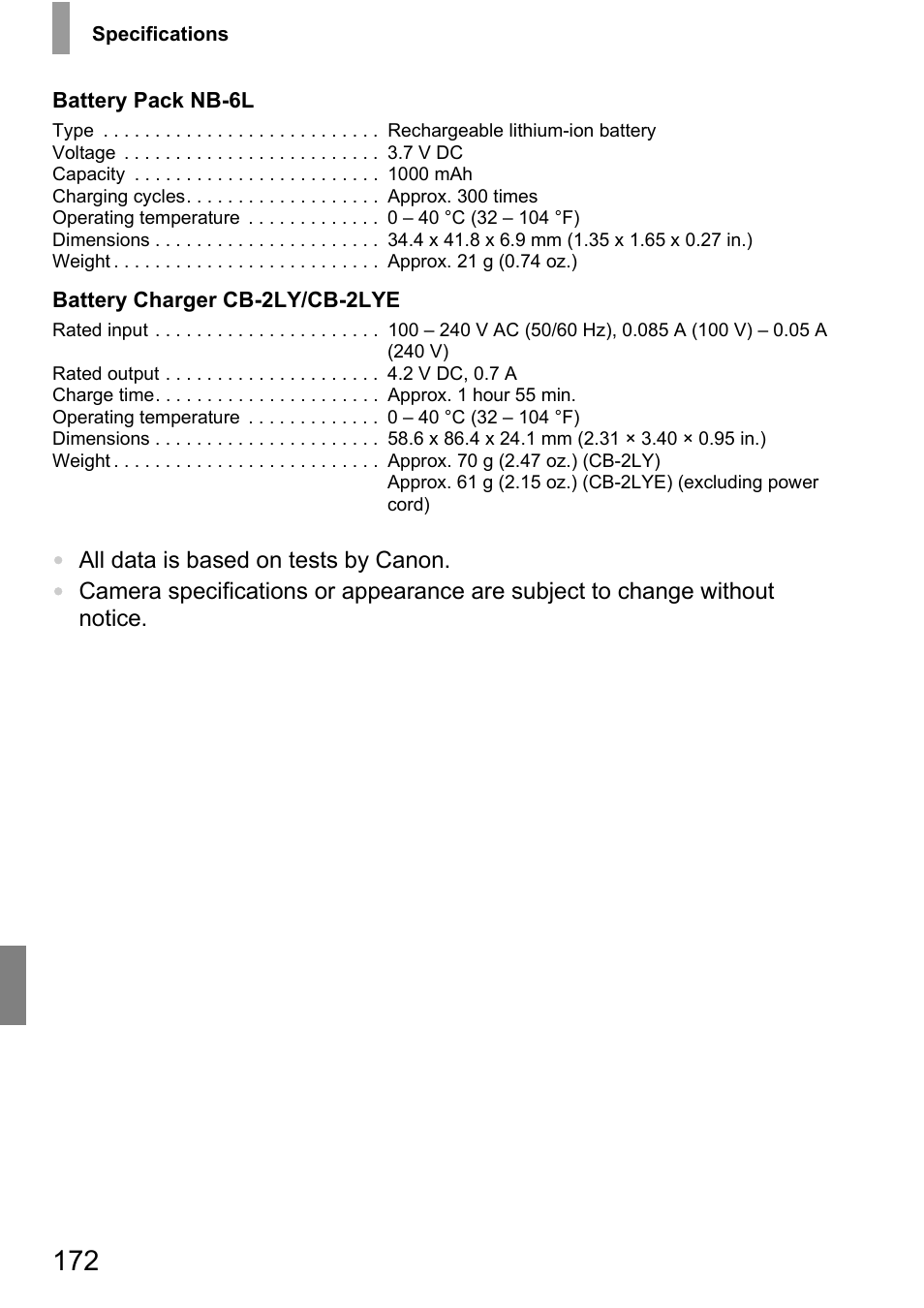 Canon 210 User Manual | Page 172 / 176