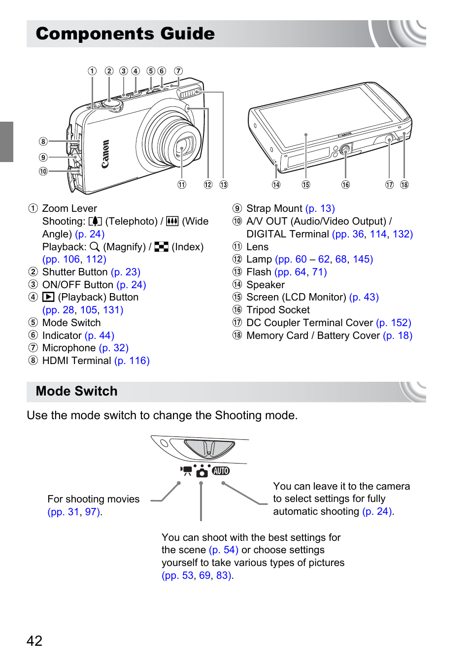 Components guide, Mode switch | Canon 210 User Manual | Page 42 / 176