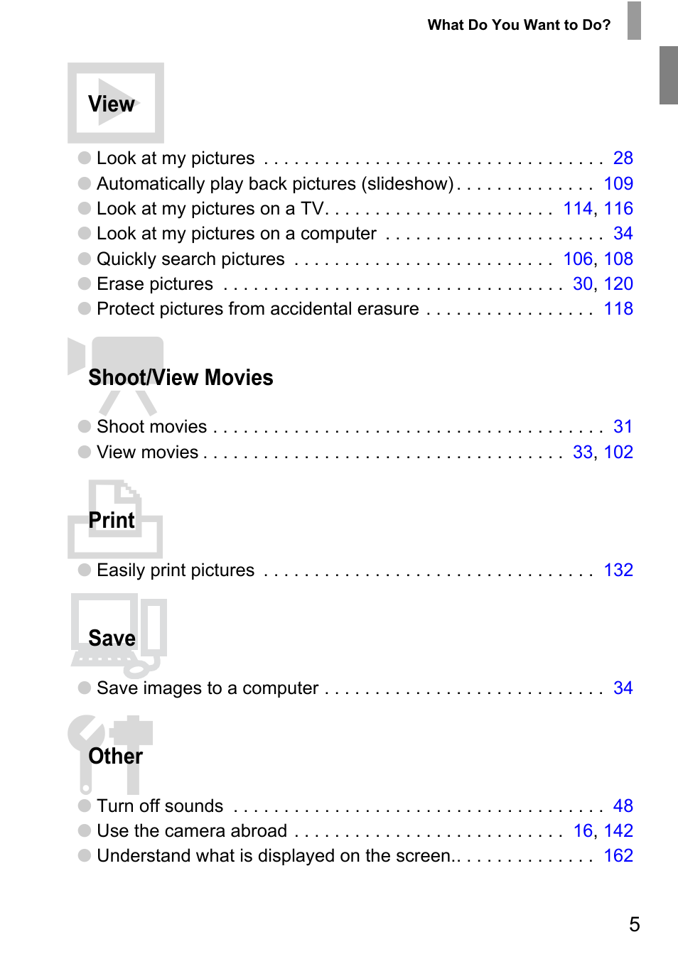 Canon 210 User Manual | Page 5 / 176