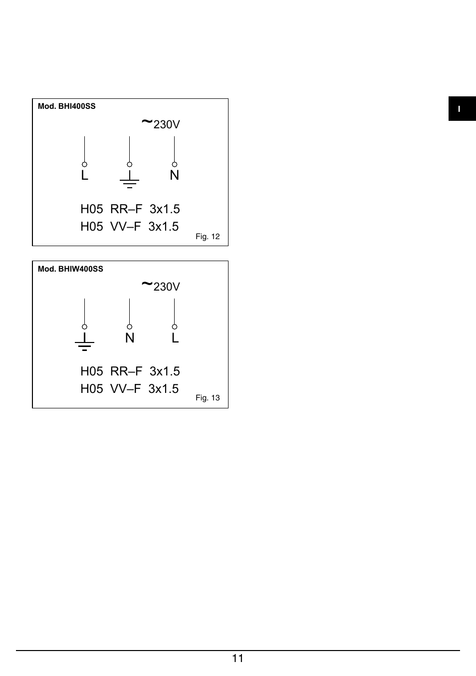 Baumatic BHIW400SS User Manual | Page 12 / 68