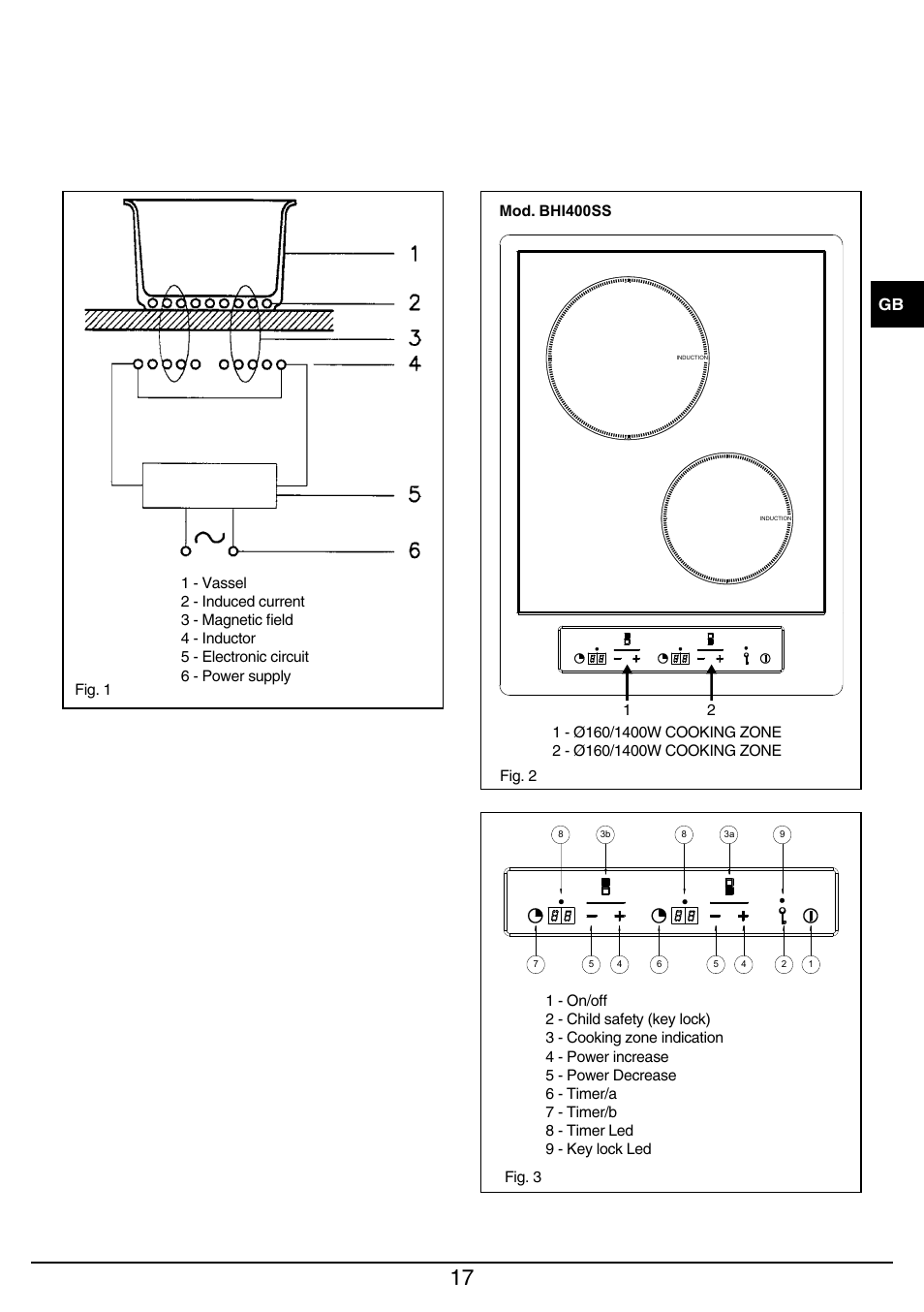 Baumatic BHIW400SS User Manual | Page 18 / 68