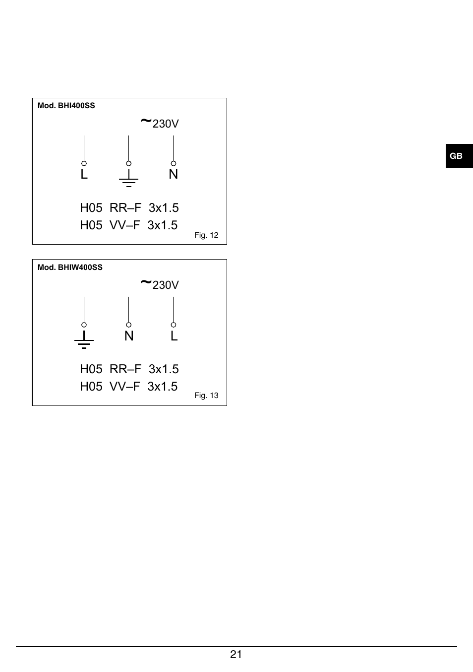 Baumatic BHIW400SS User Manual | Page 22 / 68