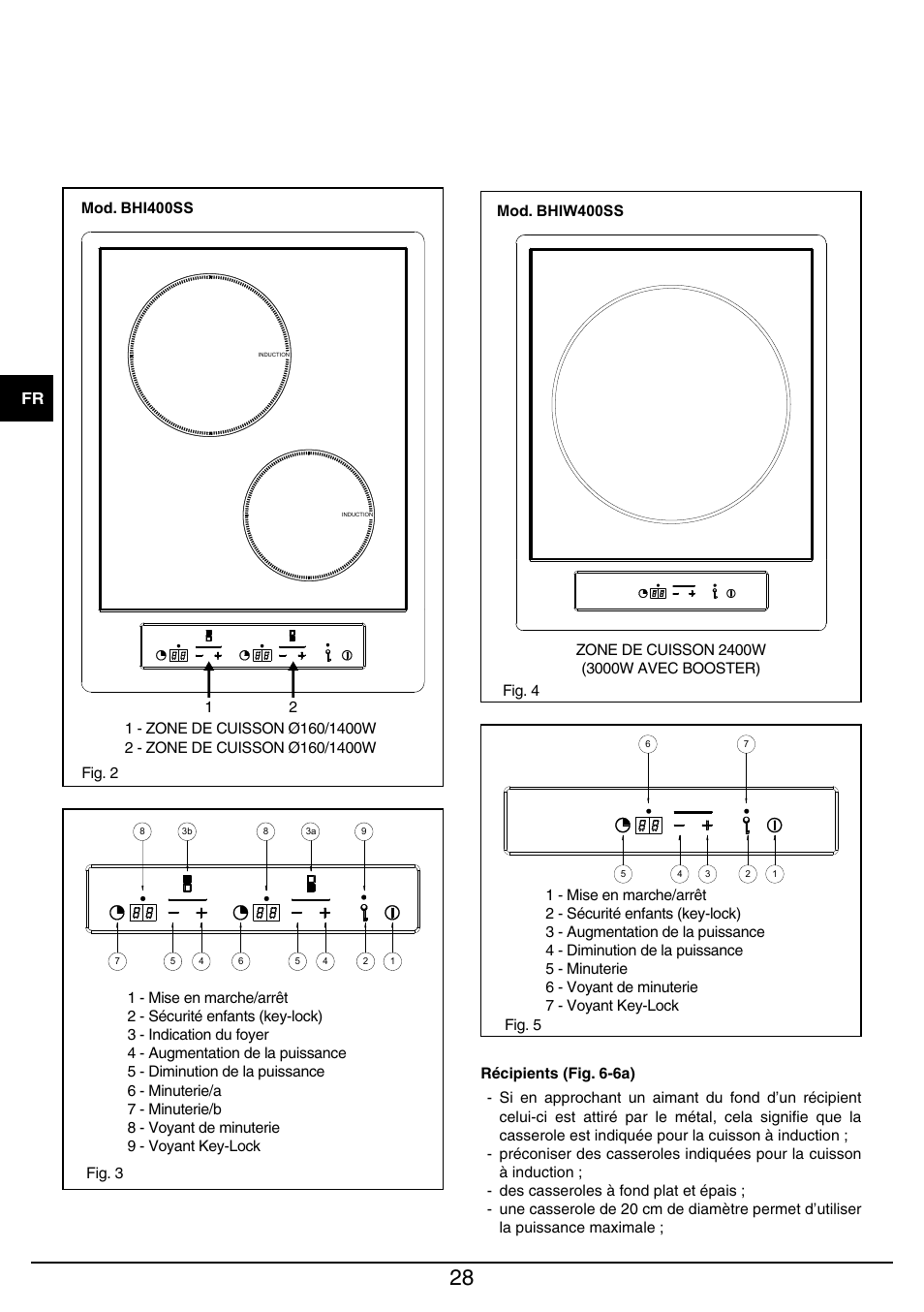 Baumatic BHIW400SS User Manual | Page 29 / 68