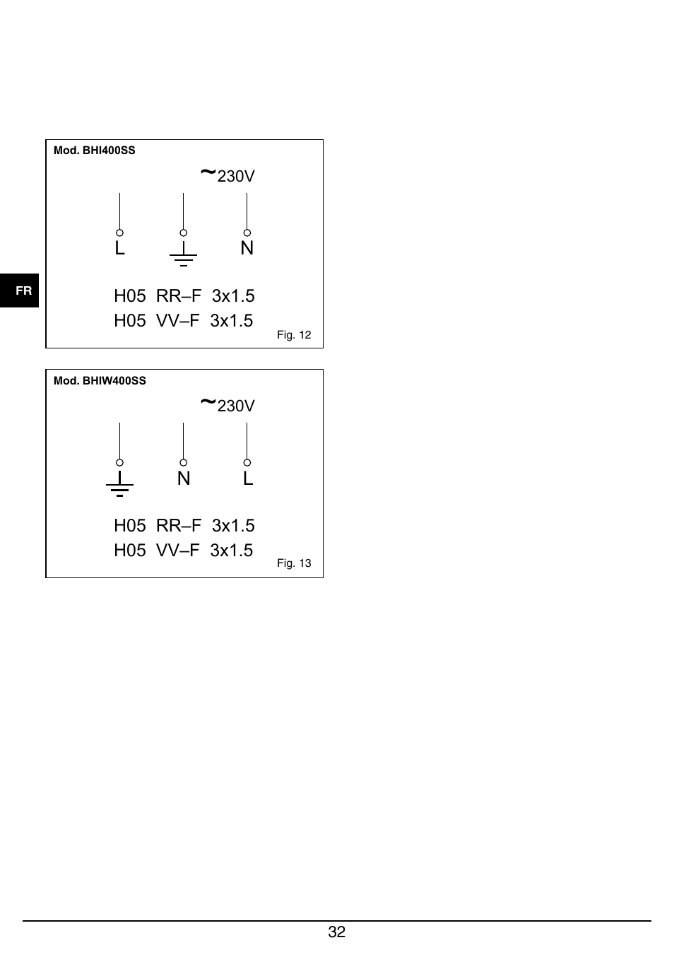 Baumatic BHIW400SS User Manual | Page 33 / 68