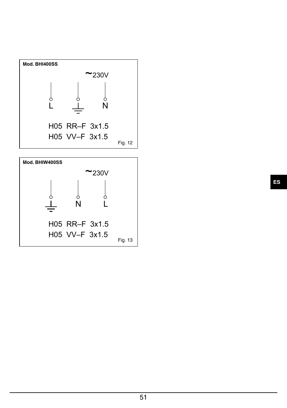 Baumatic BHIW400SS User Manual | Page 52 / 68
