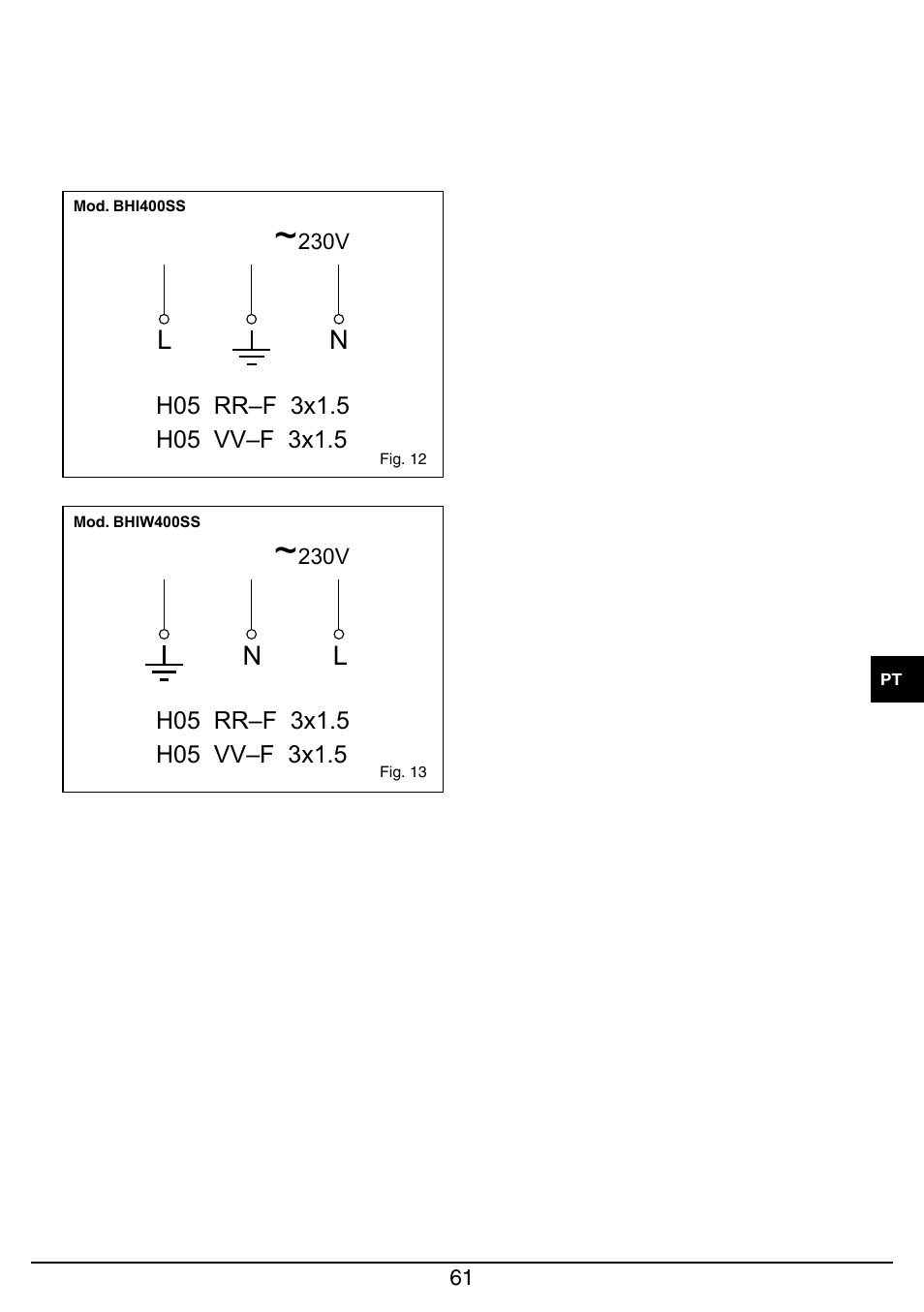 Baumatic BHIW400SS User Manual | Page 62 / 68
