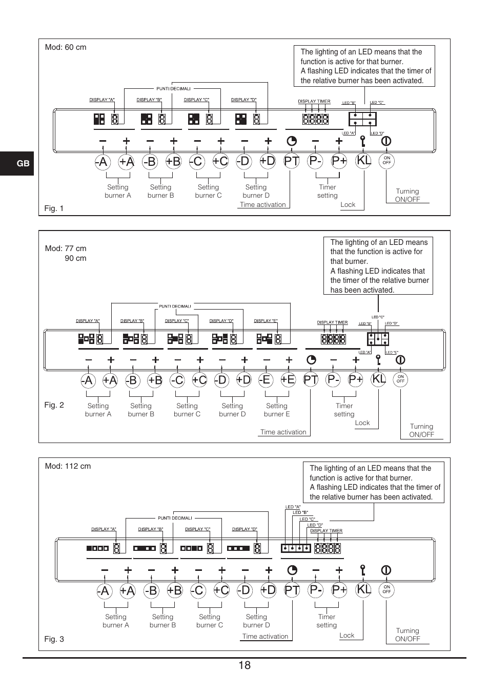 Baumatic BHG112SS User Manual | Page 18 / 76