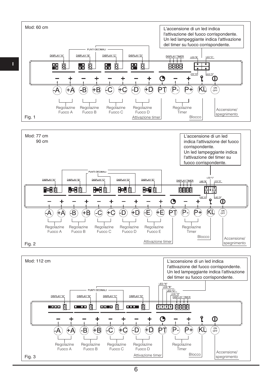 Baumatic BHG112SS User Manual | Page 6 / 76