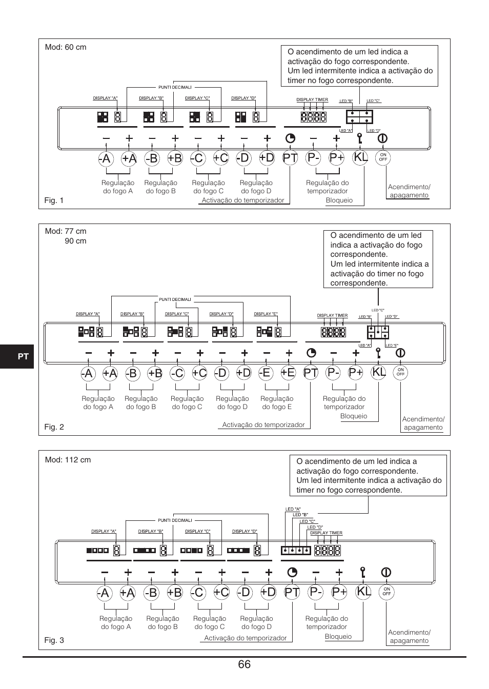 Baumatic BHG112SS User Manual | Page 66 / 76