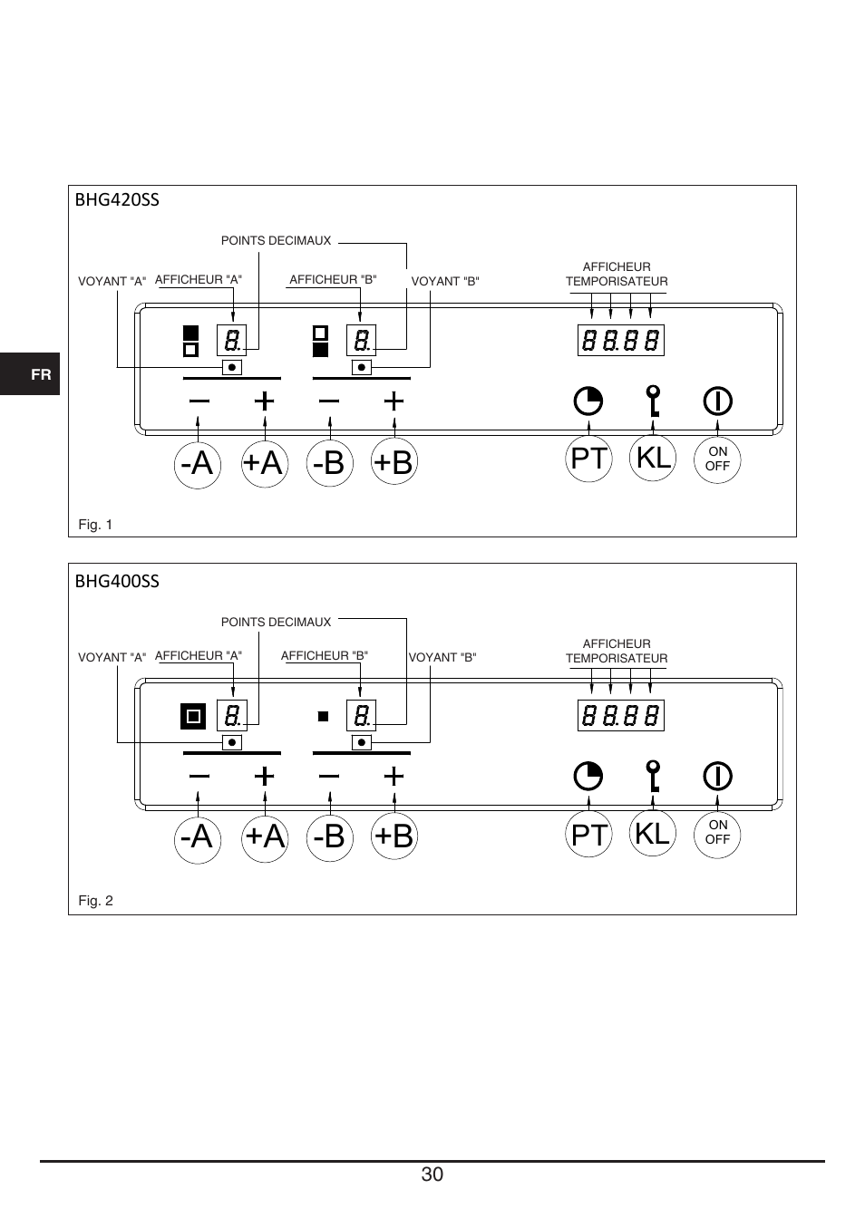 A +a -b +b, Pt kl | Baumatic BHG400SS User Manual | Page 30 / 76