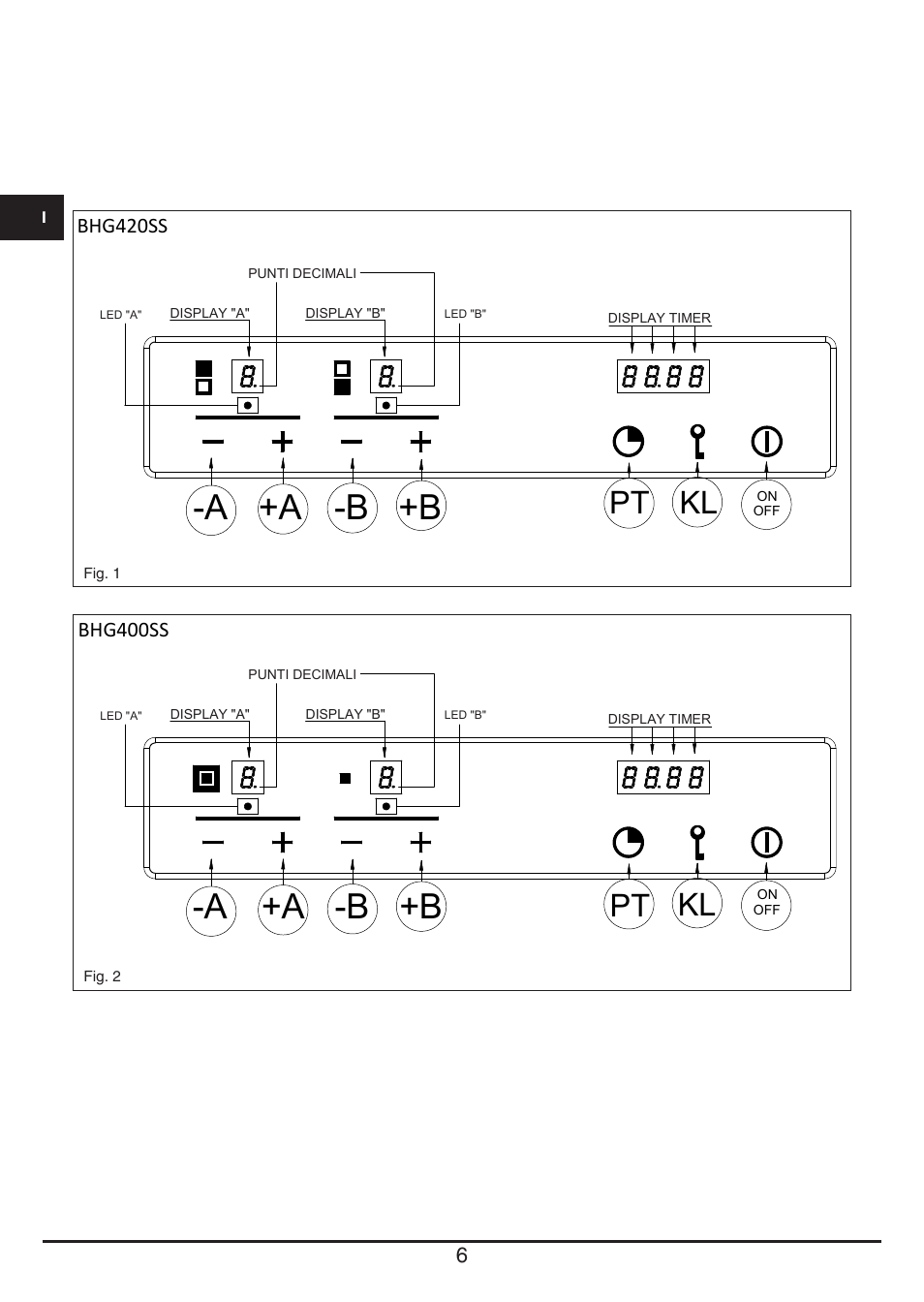 A +a -b +b, Pt kl | Baumatic BHG400SS User Manual | Page 6 / 76