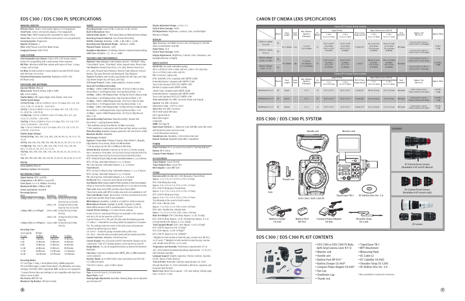 Canon ef cinema lens specifications, Lenses | Canon EOS C300 PL User Manual | Page 18 / 19