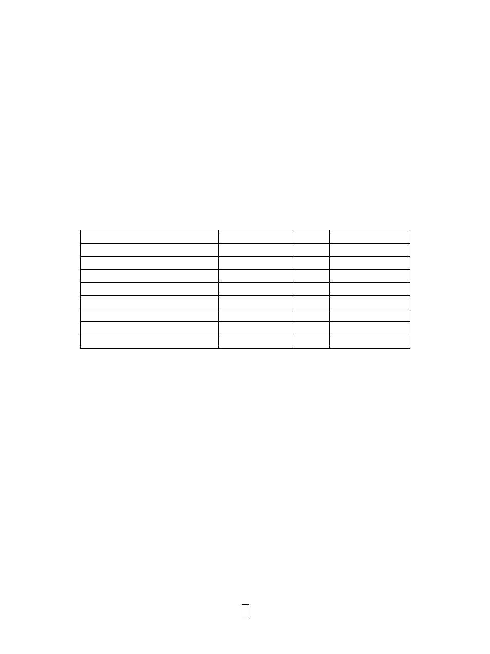 Utensils guide | Baumatic BMGI250SS User Manual | Page 7 / 24