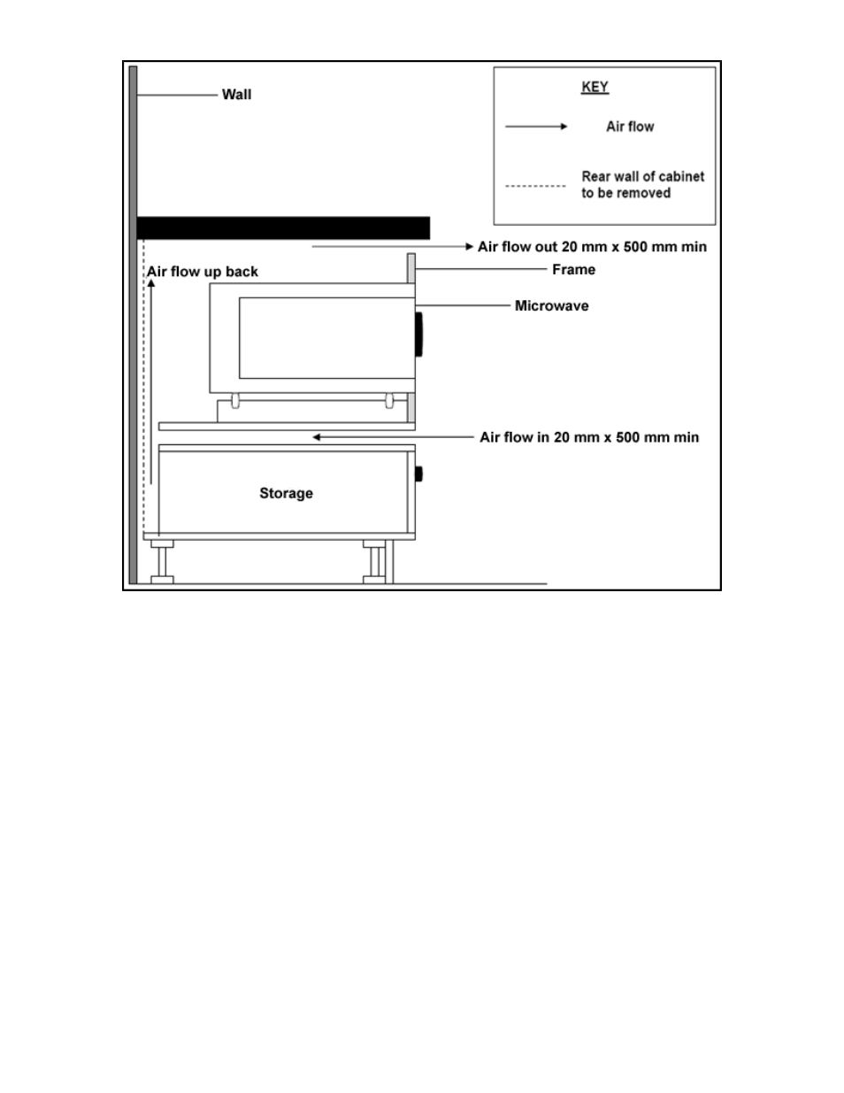 Baumatic BMM204SS User Manual | Page 28 / 36