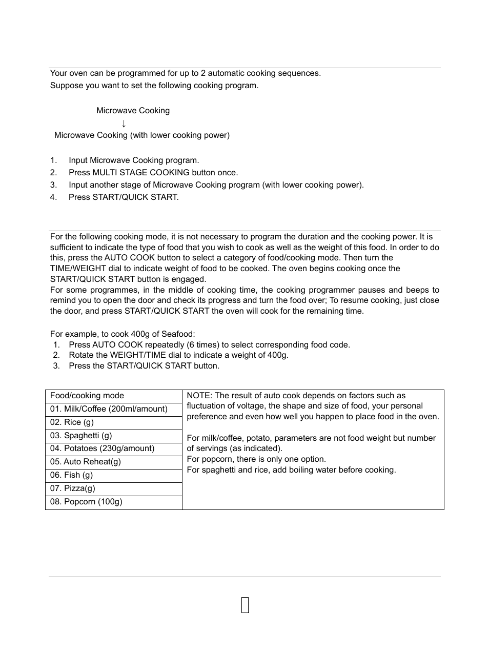 Auto cook menu | Baumatic BMMI170SS User Manual | Page 11 / 20