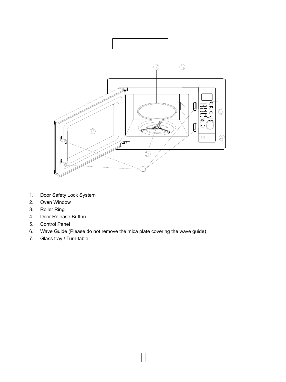 Part names | Baumatic BMMI170SS User Manual | Page 8 / 20