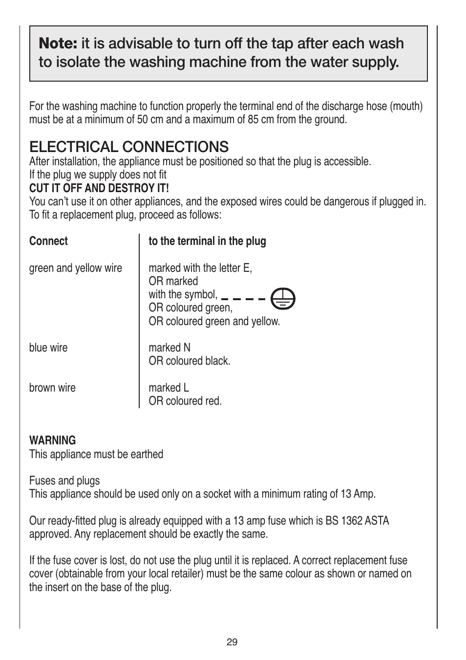Electrical connections | Baumatic BWMI1262DN1 User Manual | Page 29 / 36