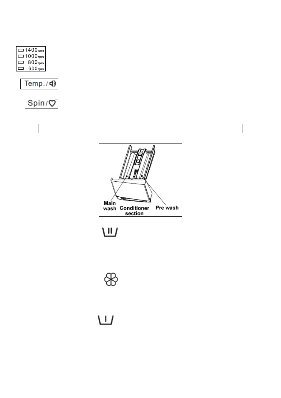 Baumatic BFWM1407W.1 User Manual | Page 11 / 40
