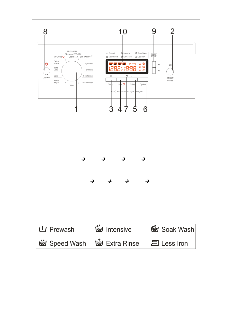 Baumatic BFWM1407W.1 User Manual | Page 9 / 40