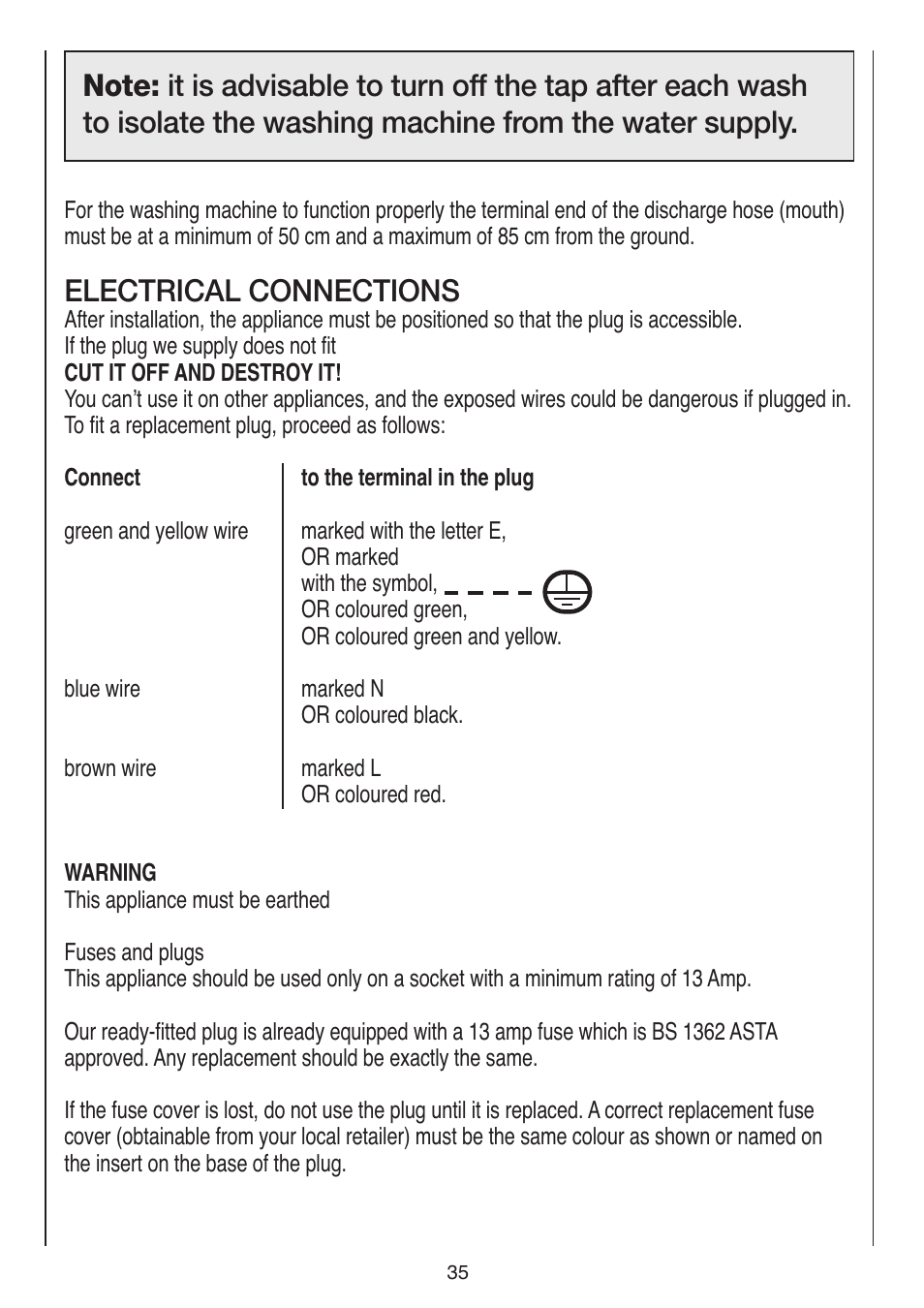 Electrical connections | Baumatic BWDI126N User Manual | Page 35 / 40