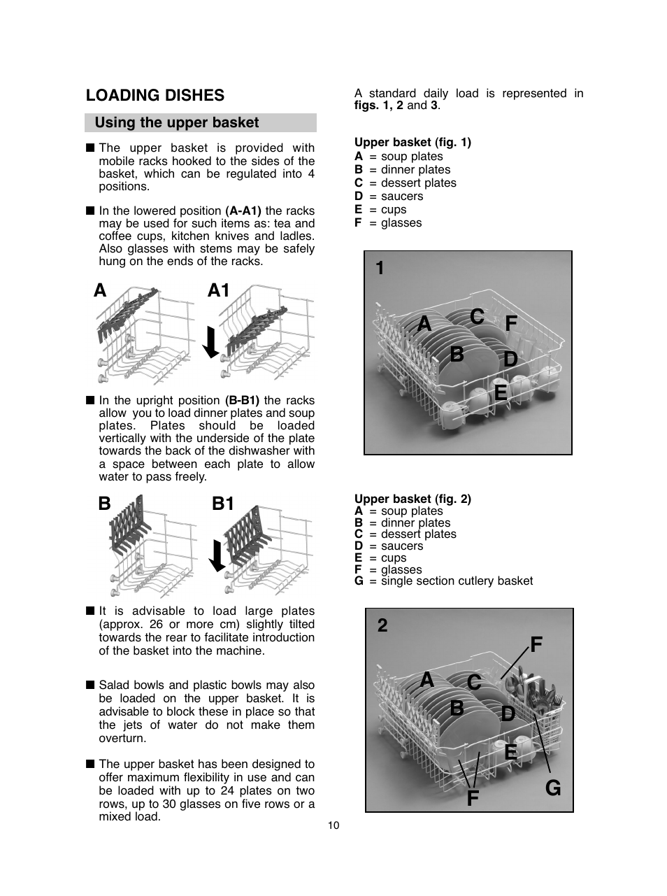 Fg f, Bb1 a a1 | Baumatic BDIF612 User Manual | Page 10 / 32