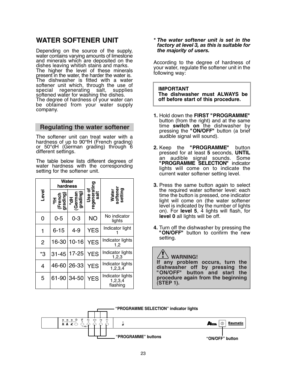 Water softener unit, Regulating the water softener | Baumatic BDIF612 User Manual | Page 23 / 32