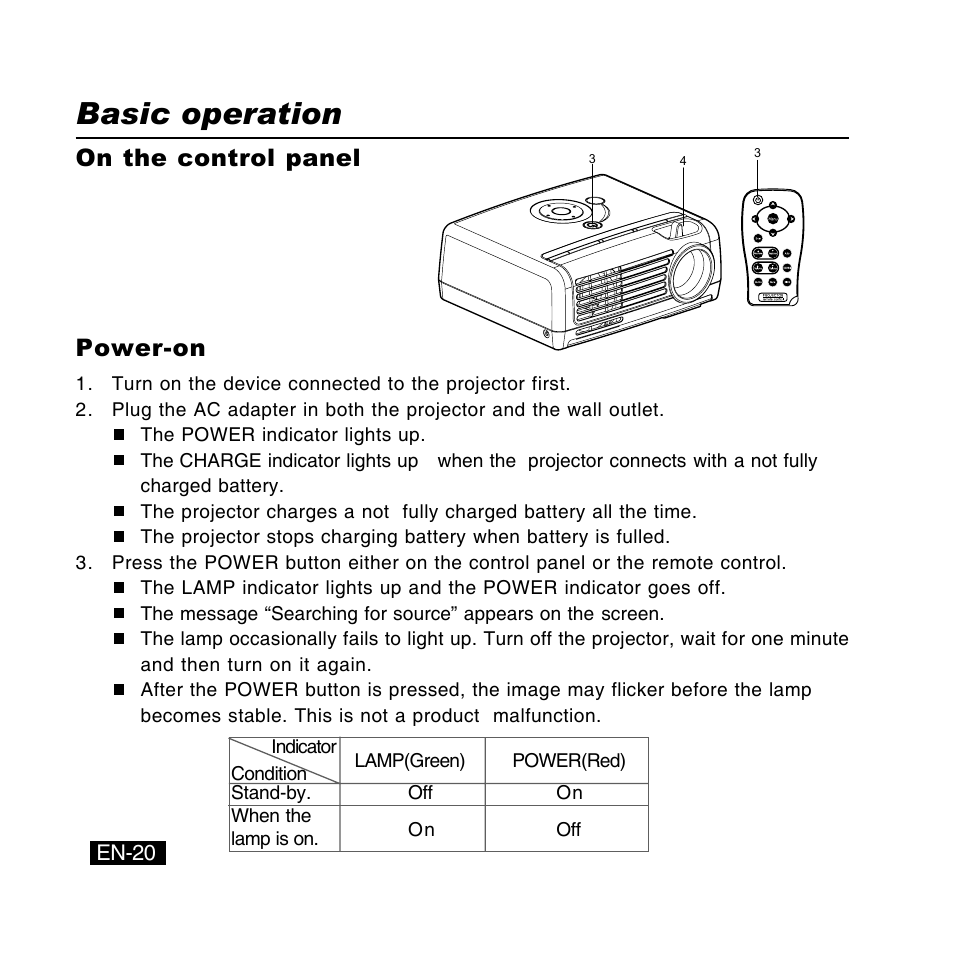 Basic operation, On the control panel, Power-on | Canon DC-4381 User Manual | Page 20 / 40