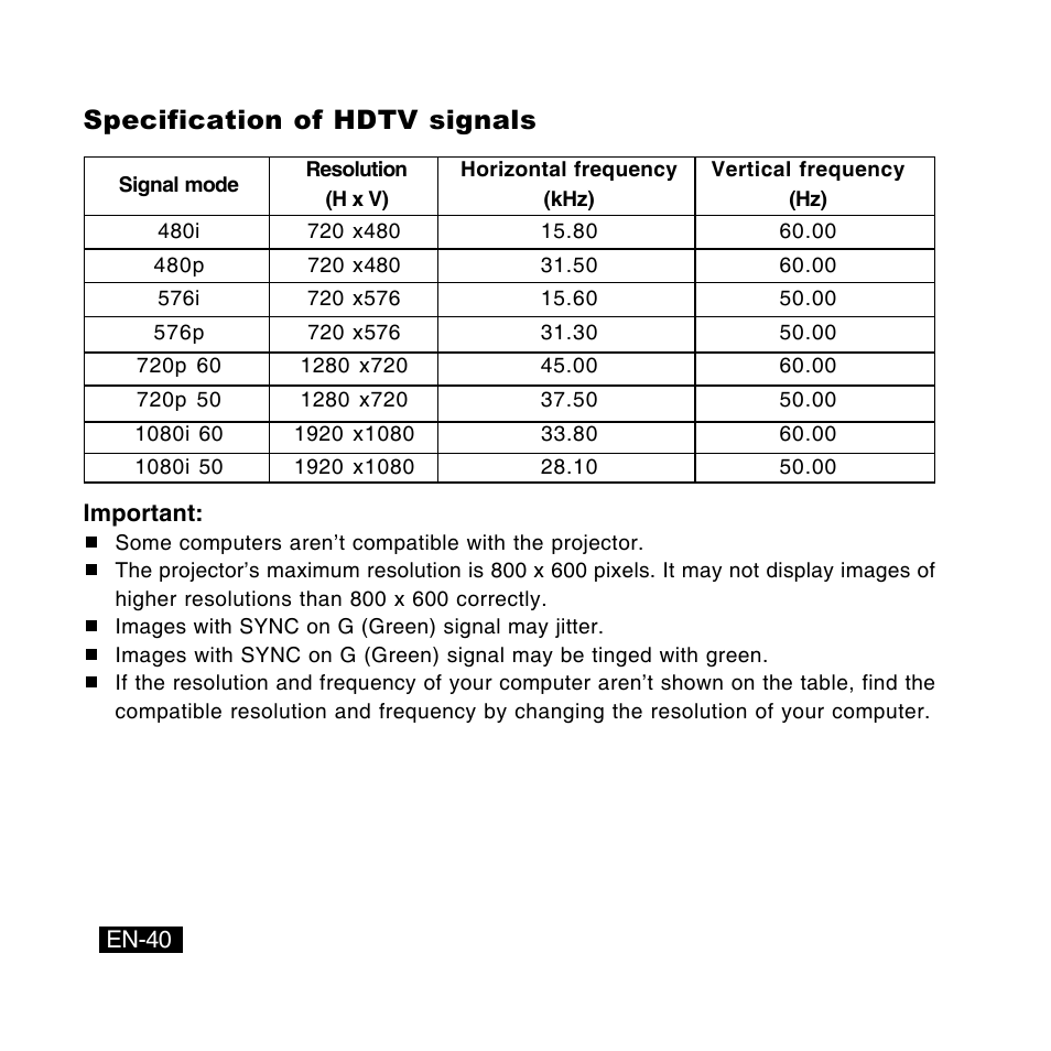 Specification of hdtv signals | Canon DC-4381 User Manual | Page 40 / 40