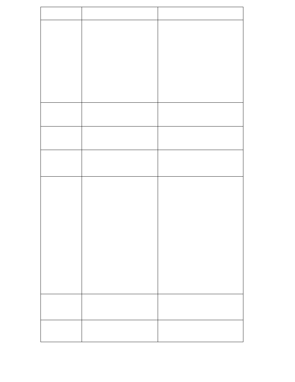Baumatic BDWI660 User Manual | Page 34 / 52