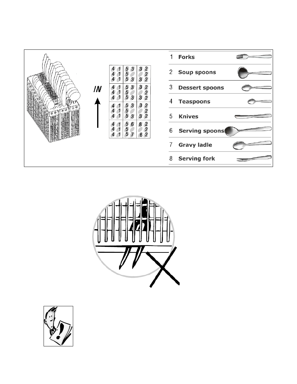 Baumatic BDF665W User Manual | Page 19 / 48