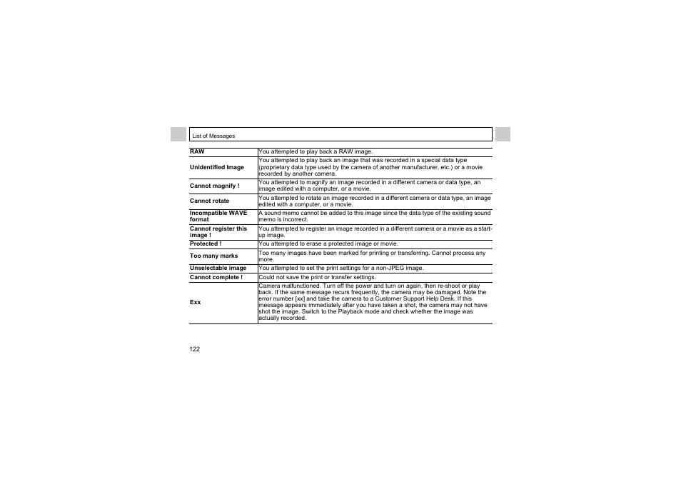 Canon A510 User Manual | Page 124 / 163