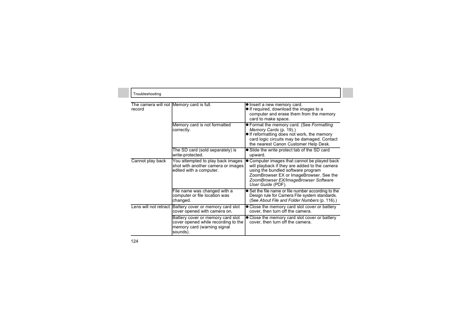 Canon A510 User Manual | Page 126 / 163