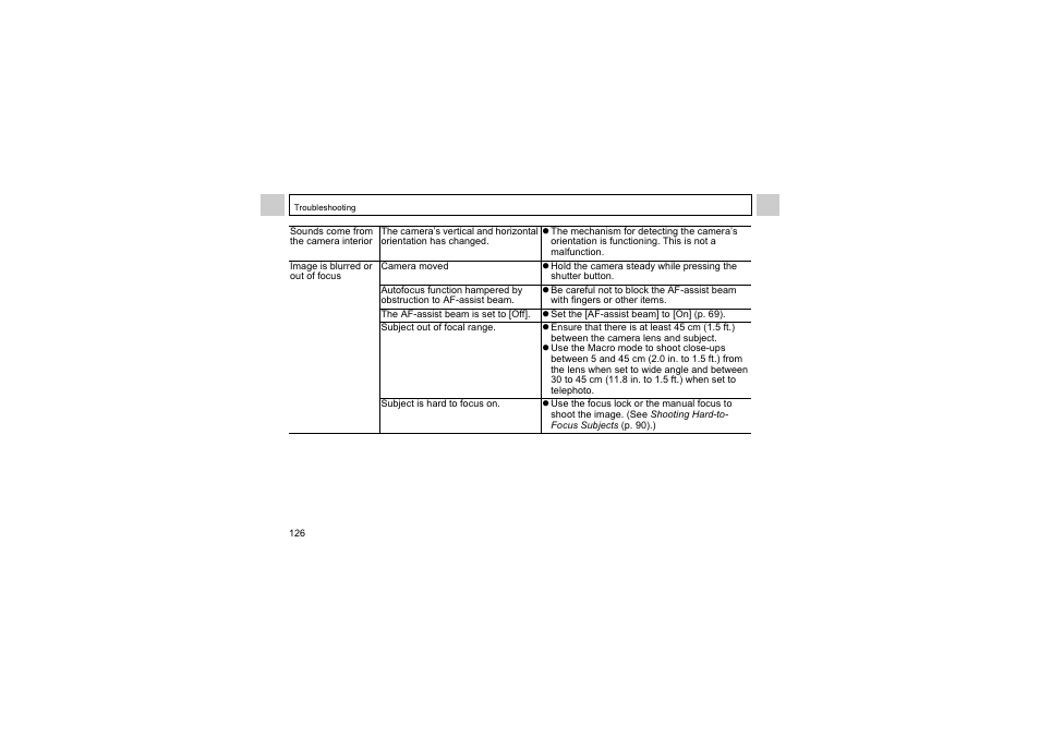 Canon A510 User Manual | Page 128 / 163
