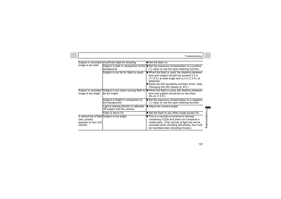 Canon A510 User Manual | Page 129 / 163