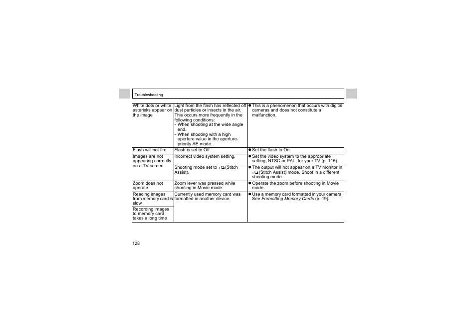 Canon A510 User Manual | Page 130 / 163