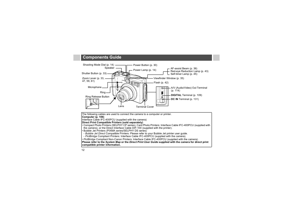 Components guide | Canon A510 User Manual | Page 14 / 163