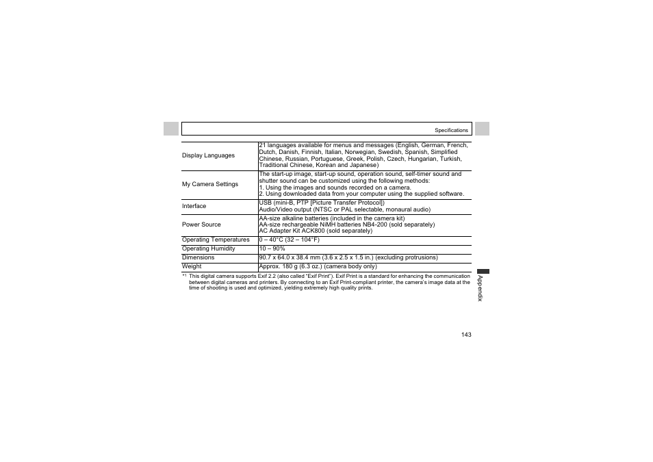 Canon A510 User Manual | Page 145 / 163