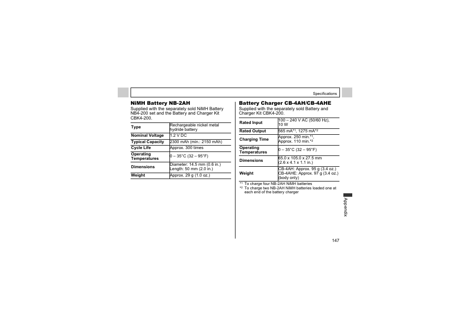 Canon A510 User Manual | Page 149 / 163