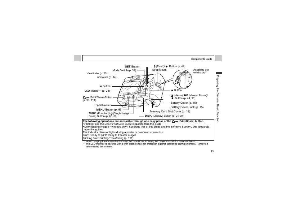 Canon A510 User Manual | Page 15 / 163